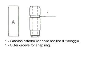 Направляюча клапана IN/EX FORD TRANSIT 2,5D Metelli 01-1993 (фото 1)