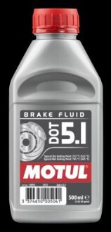 Тормозная жидкость MOTUL 100950