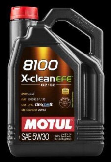 Олива для двигуна MOTUL 107206