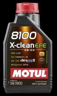 Олива для двигуна MOTUL 107210