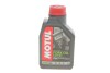 Олива вилочна Technosynthese Fork Oil Expert Medium Heavy 15W 1L MOTUL 822101 (фото 1)