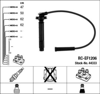 Комплект проводов зажигания NGK 44333