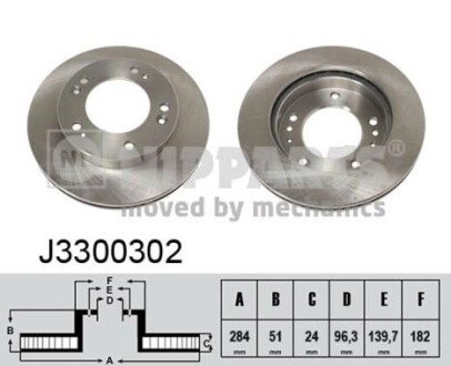 Тормозной диск NIPPARTS J3300302