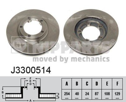 NIPPARTS J3300514