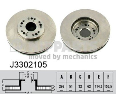 Гальмівний диск NIPPARTS J3302105