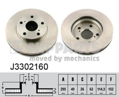 Гальмівний диск NIPPARTS J3302160