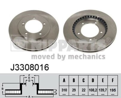 Гальмiвний диск NIPPARTS J3308016