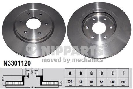 NIPPARTS N3301120