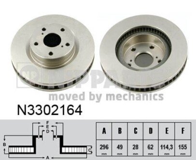 Гальмівний диск NIPPARTS N3302164