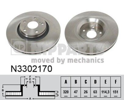 NIPPARTS N3302170