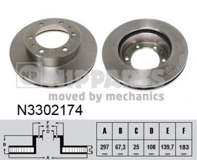 Гальмівний диск NIPPARTS N3302174