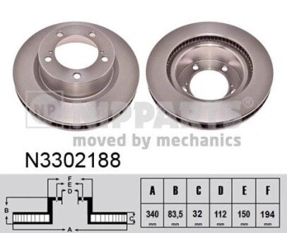 NIPPARTS N3302188