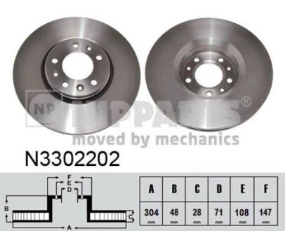 NIPPARTS N3302202