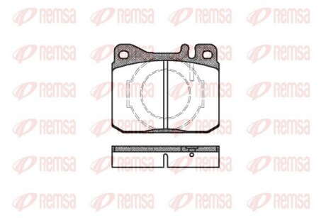 Колодки тормозные дисковые REMSA 0010.40