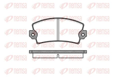 Колодки гальмівні дискові REMSA 0021.00