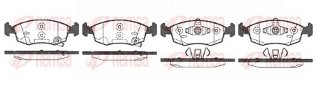 Колодка тормозов. диск. FIAT PANDA передн. (выр-во) REMSA 0172.50