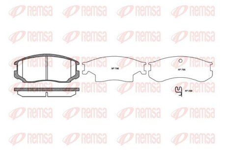 Колодки тормозные дисковые REMSA 0357.22