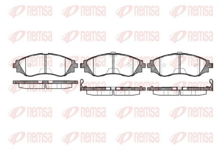 Колодки гальмівні дискові REMSA 0645.12