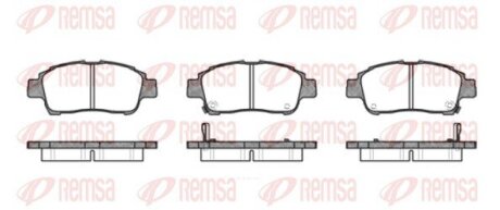 Колодки тормозные дисковые REMSA 0712.02