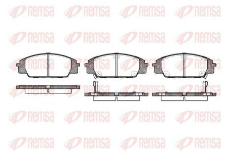 Колодки гальмівні дискові REMSA 0735.02