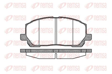 Колодки гальмівні дискові REMSA 0855.00