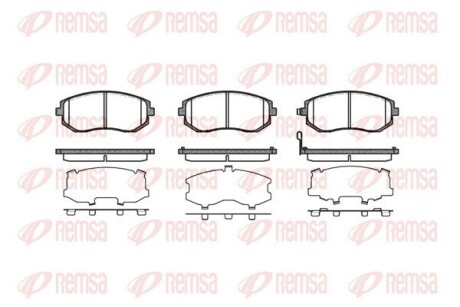 Колодки гальмівні дискові REMSA 0951.11