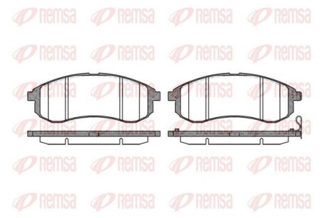 Колодки тормозные дисковые REMSA 1129.01