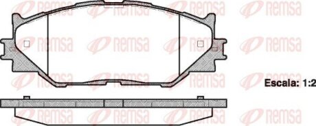 Колодки гальмівні дискові REMSA 1201.00