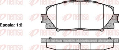 Колодки тормозные дисковые REMSA 1224.00