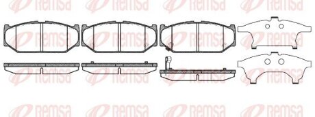 Колодки гальмівні дискові REMSA 1381.11