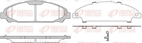 Колодки гальмівні дискові REMSA 1620.00