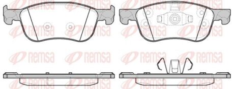 Колодки гальмівні дискові REMSA 1776.00