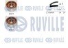 К-кт ГРМ Fiat/Iveco/Opel/Renault 2.8Hdi RUVILLE 550043 (фото 1)