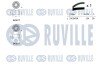 К-кт ГРМ Fiat/Iveco/Opel/Renault 2.8Hdi RUVILLE 550043 (фото 2)