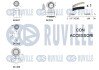 К-кт ГРМ Audi A4, TT Skoda Octavia, Superb VW Golf V, Passat, Tiguan 2.0TDI 03.05- RUVILLE 550305 (фото 2)