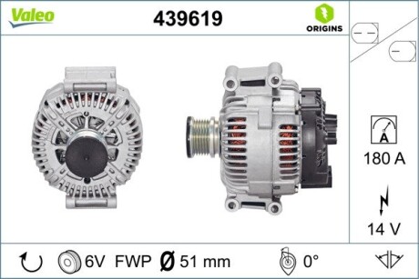 Генератор Valeo 439619 (фото 1)