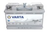 Акумулятор VARTA VA580901080 (фото 3)