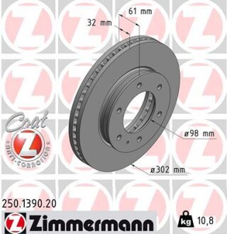 Диск гальмівний ZIMMERMANN 250.1390.20