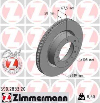 Диск гальмівний ZIMMERMANN 590.2833.20